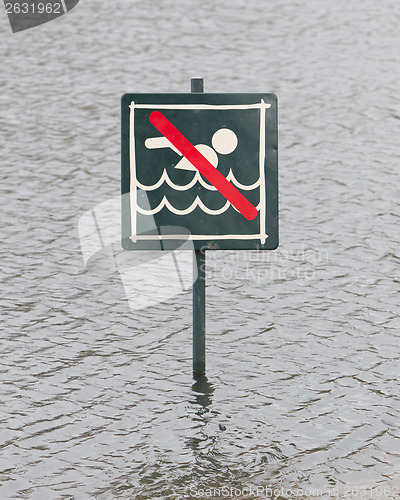 Image of Caution No Swimming allowed