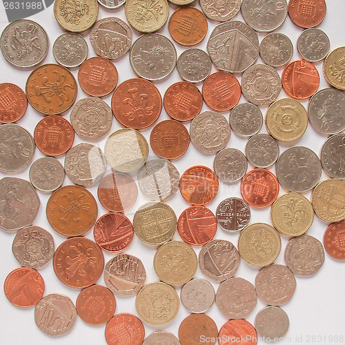 Image of British Pound