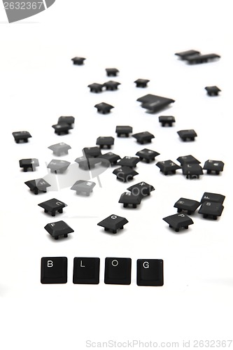 Image of blog from the keyboard keys 