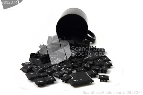 Image of keyboard keys in the black pot