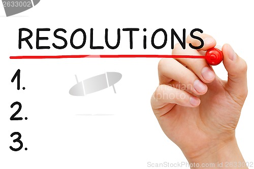 Image of Resolutions List