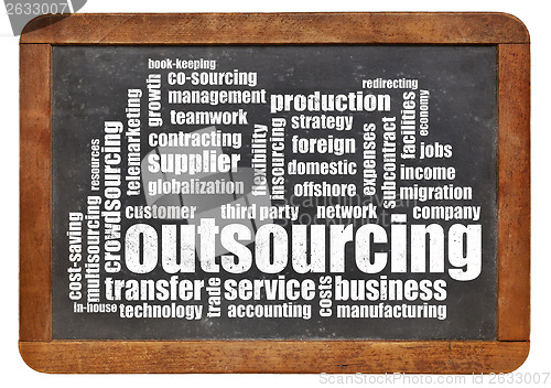 Image of outsourcing word cloud