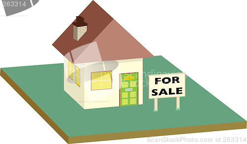 Image of house for sale garden