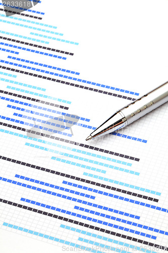 Image of Gantt chart for financial project