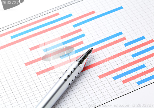 Image of Project plan gantt charts