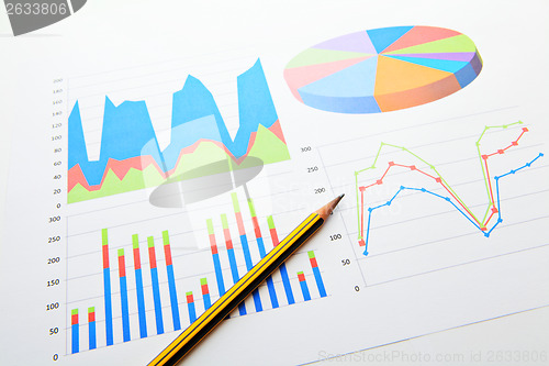 Image of Data analysis chart and graphs