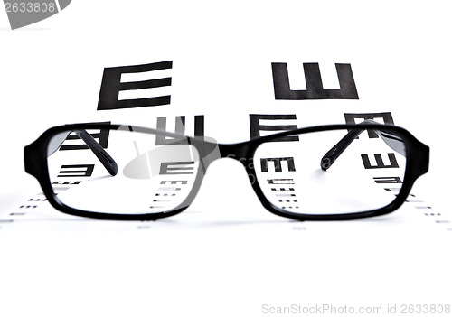 Image of Eye chart with glasses