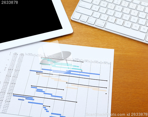 Image of Gantt chart with tablet and computer keyboard