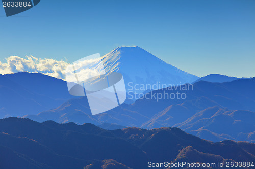 Image of Mountain range with fuji 