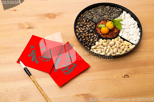 Image of Chinese new year snack tray and chinese calligraphy, meaning for