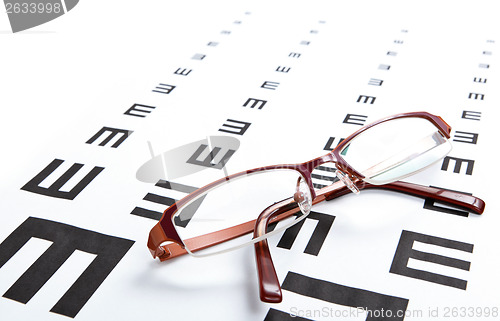 Image of Eyeglasses and eye chart