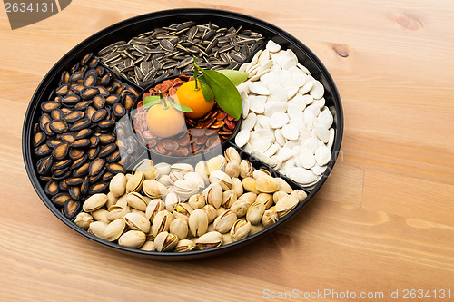 Image of Chinese new year snack box and citrus fruit 