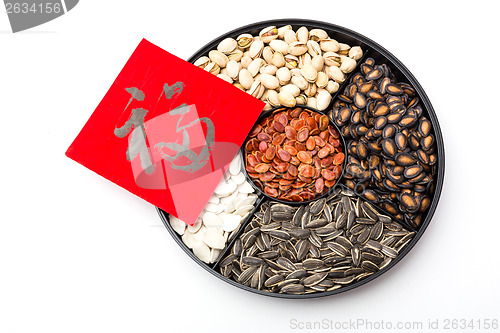 Image of Chinese sytle snack tray and chinese calligraphy, meaning for bl