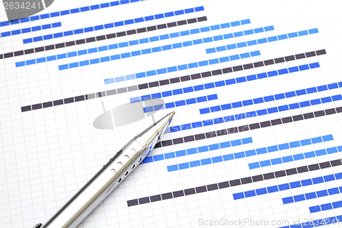 Image of Planning chart for business project 