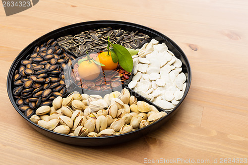 Image of Chinese new year snack box and citrus fruit