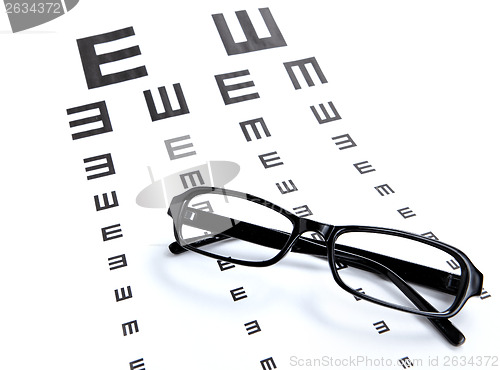Image of Eye chart and glasses