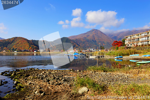 Image of Lake kawaguchiko in Japan
