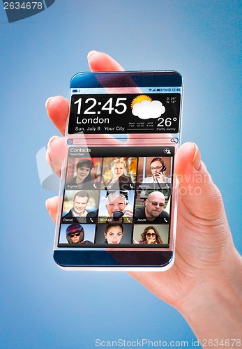 Image of Smartphone with transparent screen in human hands.