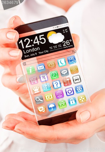 Image of Smartphone with transparent screen in human hands.