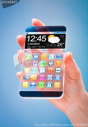 Image of Smartphone with transparent screen in human hands.