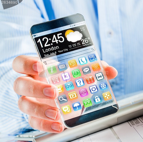 Image of Smartphone with transparent screen in human hands.