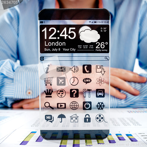 Image of Smartphone with transparent screen in human hands.