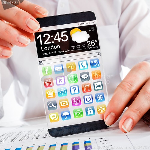 Image of Smartphone with transparent screen in human hands.