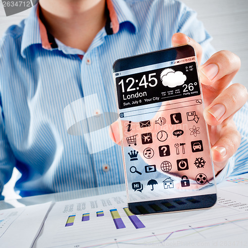 Image of Smartphone with transparent screen in human hands.