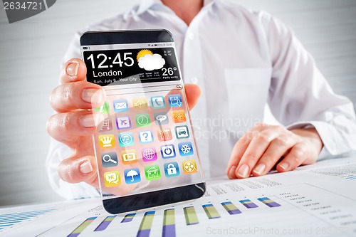 Image of Smartphone with transparent screen in human hands.