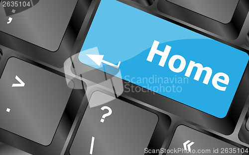 Image of home words on computer keyboard, social concept