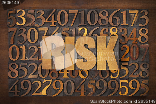 Image of risk word in wood type