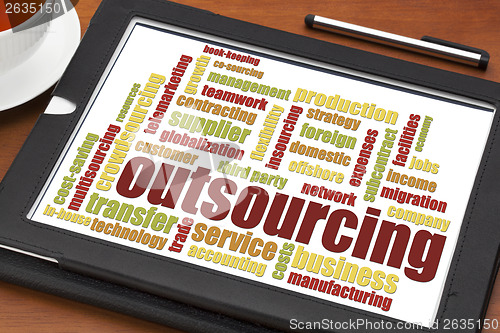 Image of outsourcing word cloud