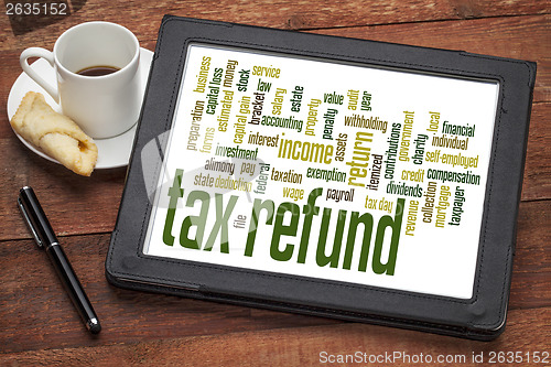 Image of tax refund word cloud