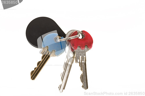 Image of door keys on with color recognizer