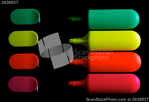 Image of Highlighter Pens