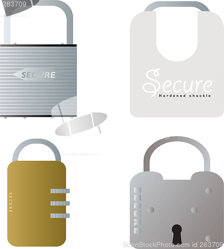 Image of padlocks