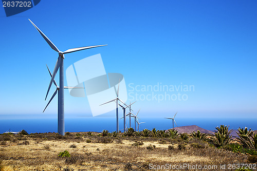 Image of wind turbines and the sky in the isle 