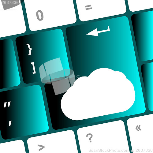 Image of Cloud computing concept on computer keyboard