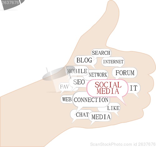 Image of thumbs up symbol with text keywords on social media themes
