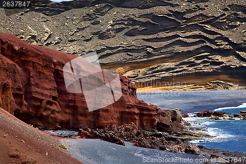 Image of  and summer in el golfo lanzarote 