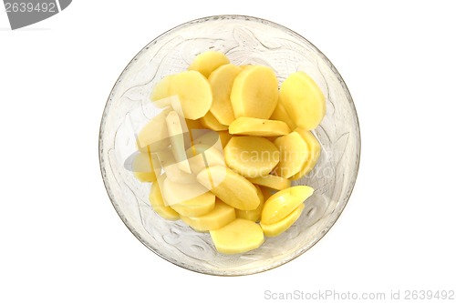 Image of potatoes in the glass