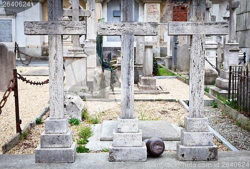 Image of Cemetary architectures - Europe