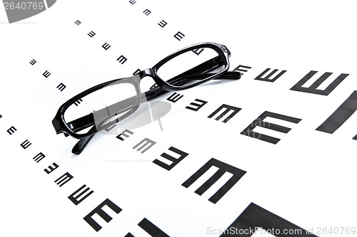 Image of Eye chart and eyewear