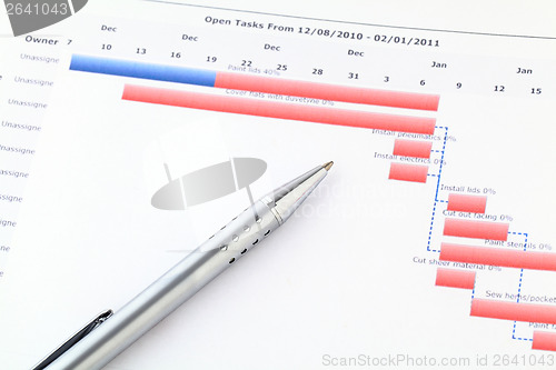 Image of Gantt chart with pen