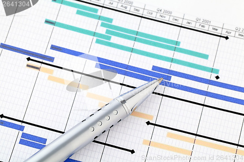 Image of Gantt chart and pen