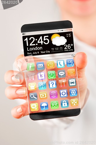 Image of Smartphone with transparent screen in human hands.