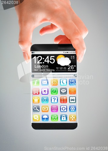 Image of Smartphone with transparent screen in human hands.