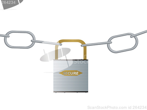 Image of padlock and chain