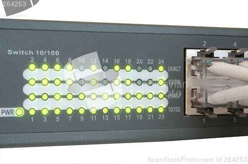 Image of Switch