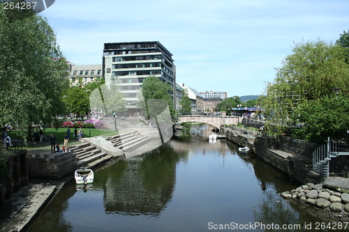 Image of Akerselva,Oslo